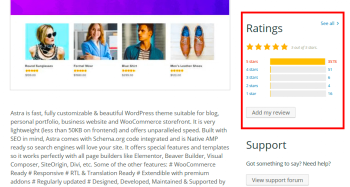 Read theme reviews and ratings by other users guide by qualitywpthemes